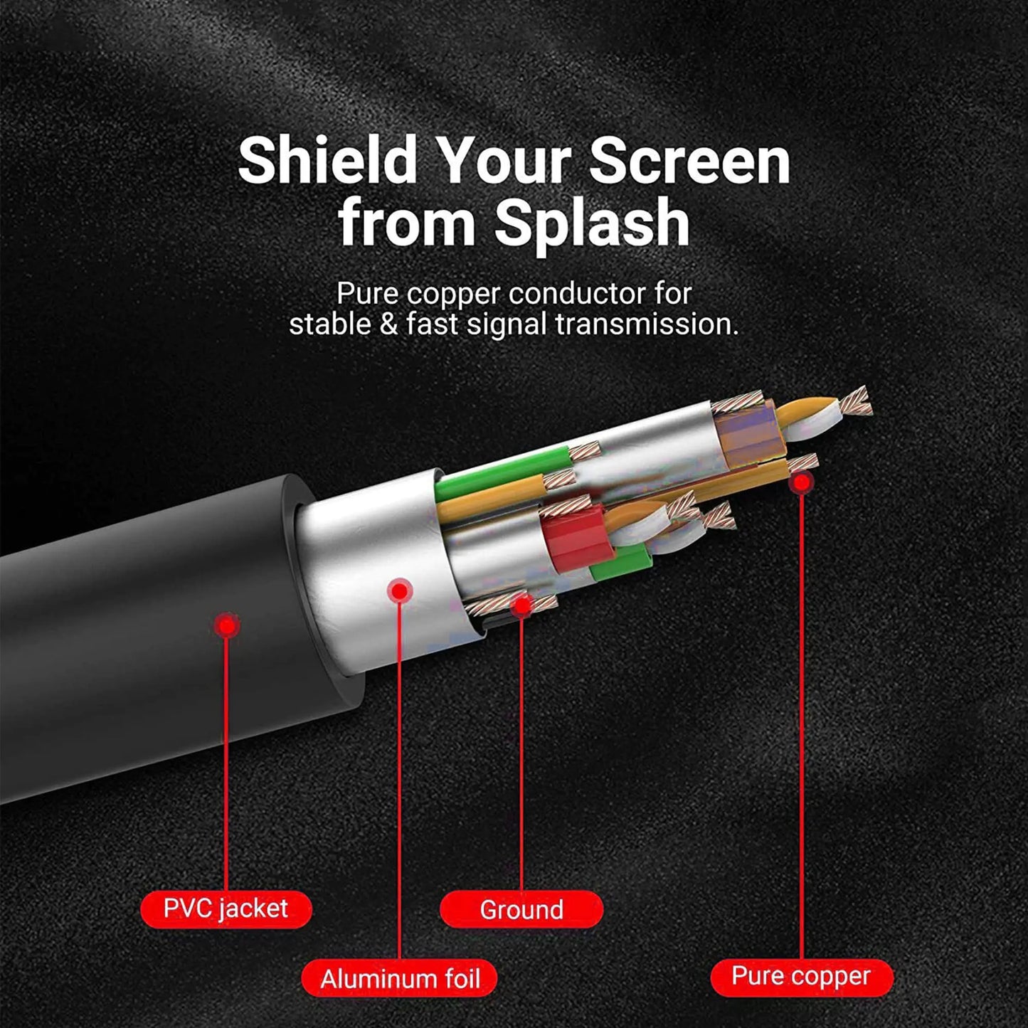 5Core High-Res VGA Cable 6Ft - Male to Male